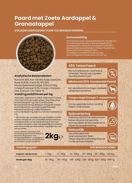 Graanvrij volwassen Hond Paard2 kg