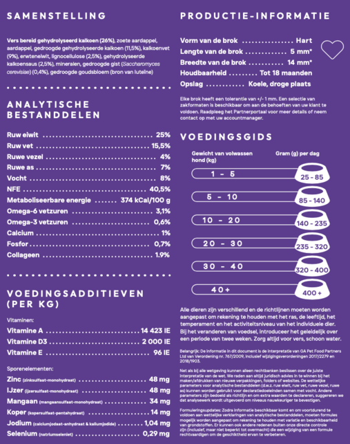 Veterinary Gastro-Intestinale Spijsvertering 10kg