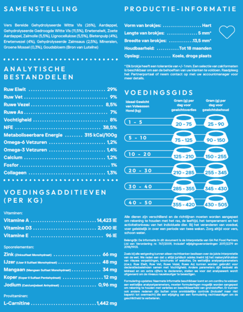 Veterinary Gewrichtscontrole 10kg