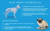 Veterinary Gewrichtscontrole 1,5 kg Veterinary Gewrichtscontrole 1,5 kg