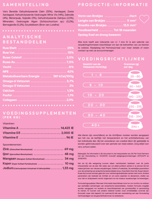 Veterinary Huid en Vacht 1,5 kg