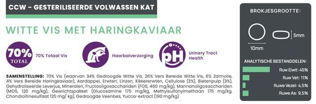 Connoisseur Cat Volwassen Witte Vis met Haringkaviaar 1,5kg