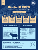 Superfood 65 Adult Italiaanse Buffel 6 kg