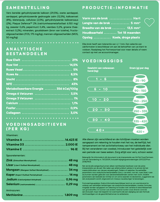 Veterinary Mondverzorging 10kg