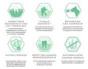 Veterinary Mondverzorging 1,5kg