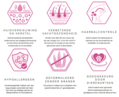 Veterinary Kat Huid-, Vacht- en Haarbalverzorging 1,5 kg