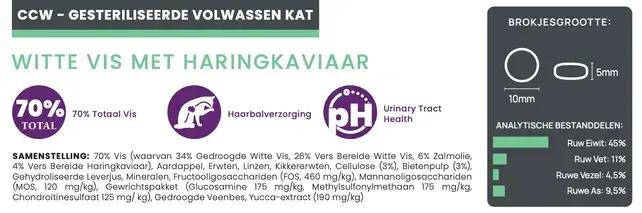 Connoisseur Cat Volwassen Witte Vis met Haringkaviaar 5kg