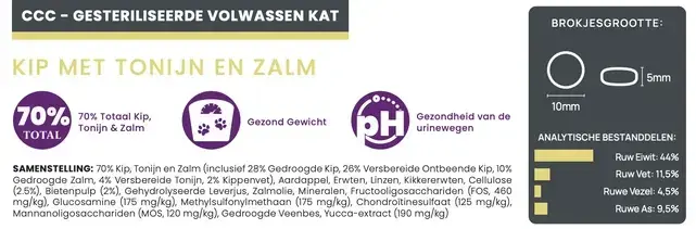 Connoisseur Cat Volwassen Kip-Tonijn-Zalm 5kg