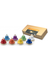 Stagg TB SET Table tick bell set