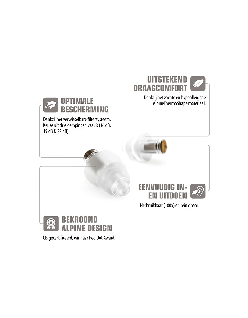 Alpine Musicsafe Pro hearing protection