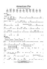 Hal Leonard First 50 Songs you should strum on guitar