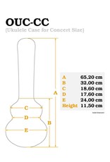 Ortega OUC-CC Concert ukelele koffer