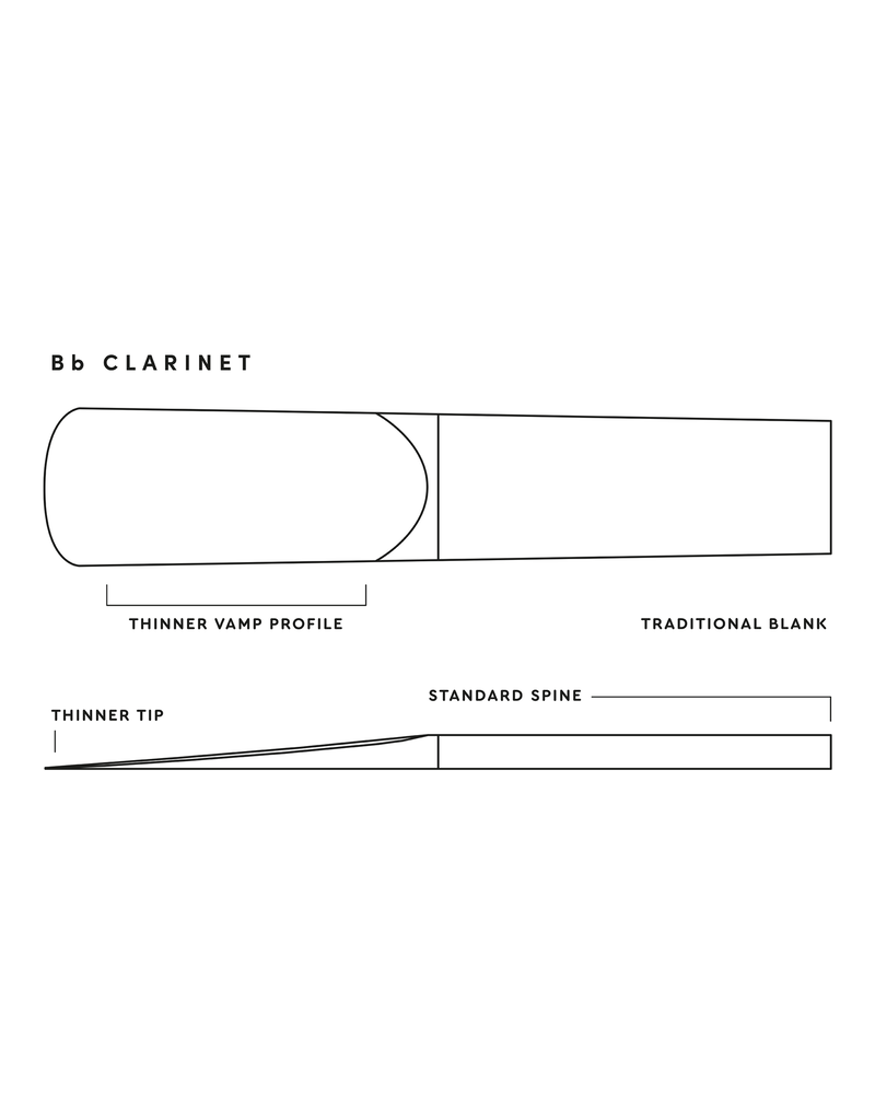 D'addario Royal Bb Klarinet Riet 3.0 (3-Pack)