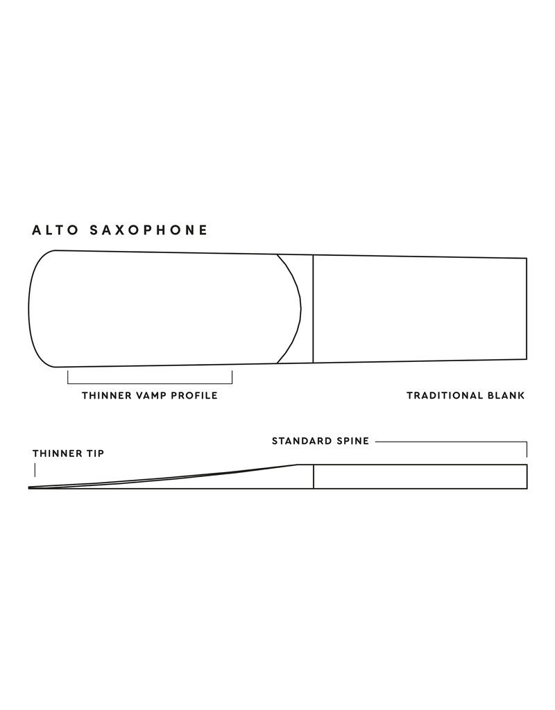 D'addario Royal Alto Saxophone Reeds 2.0 (3-Pack)