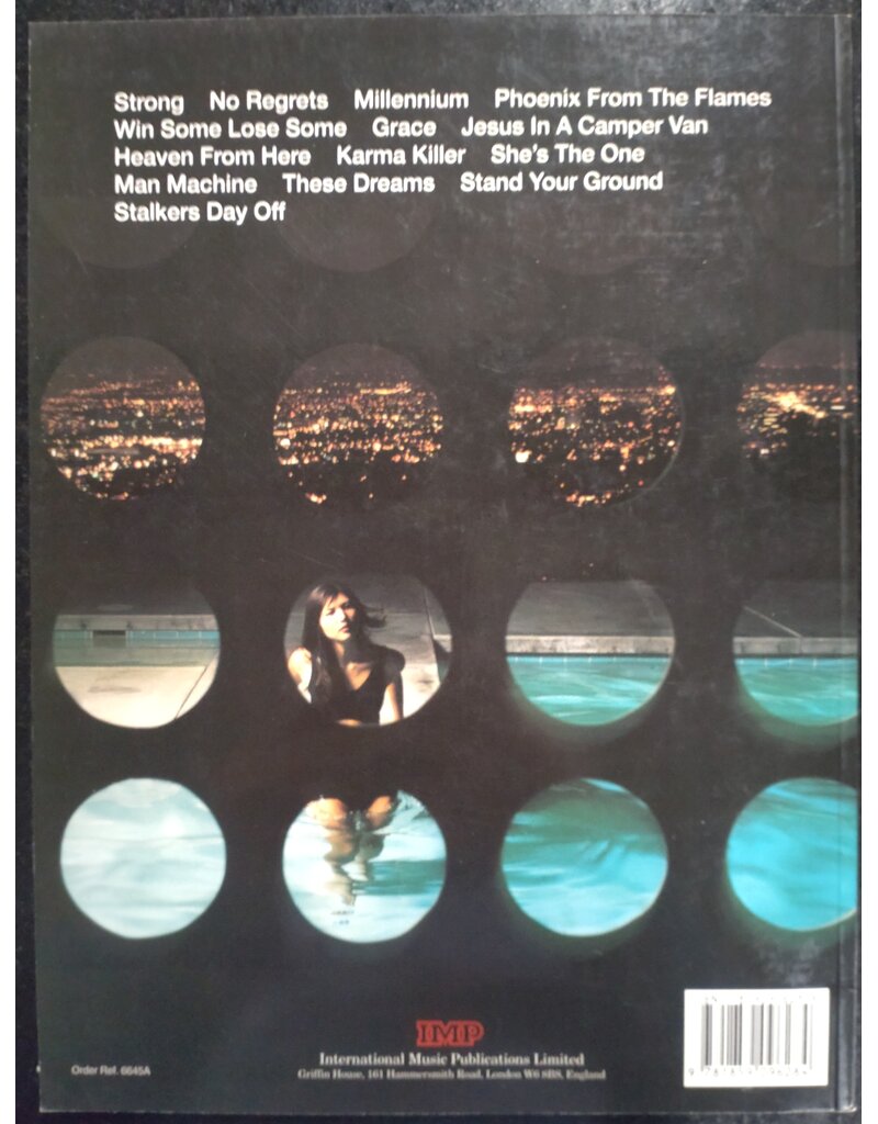 IMP Robbie Williams - I've been expecting you - Piano, Vocal and Guitar