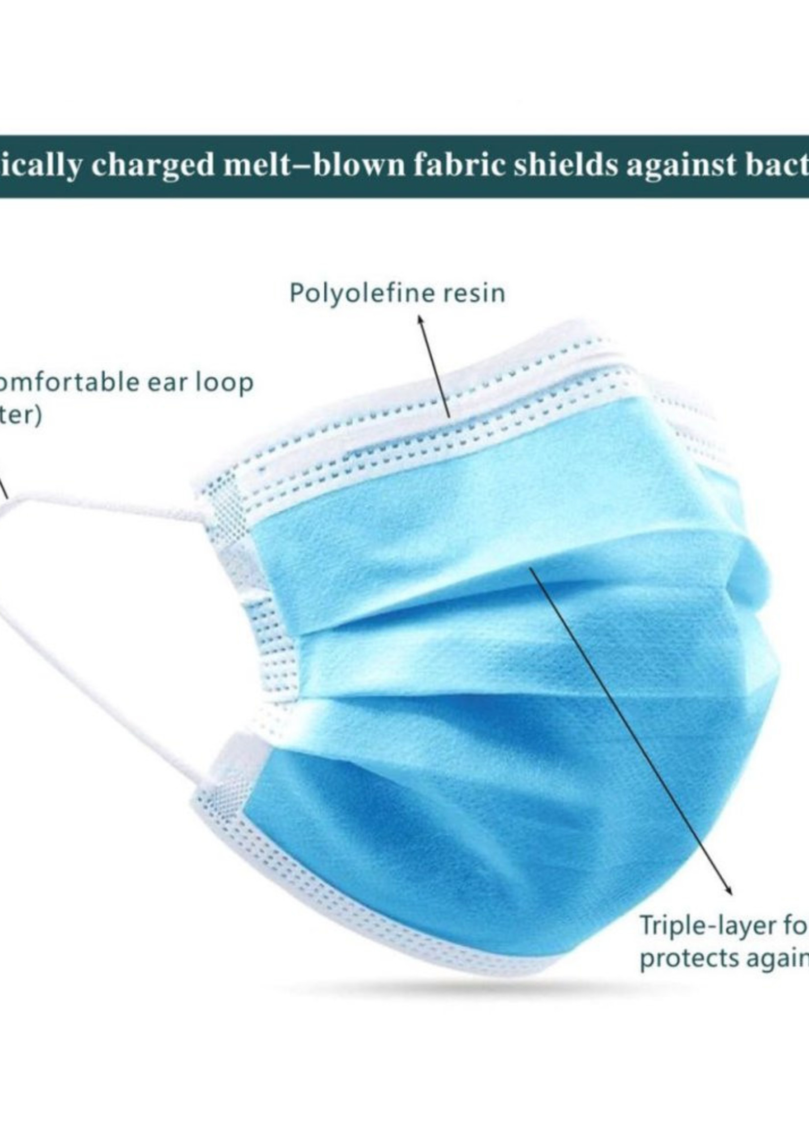 Mondkapjes 3-laags gezicht 50 stuks