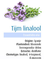 Physalis Aromatherapy Tijm Linalool Bio 10ml