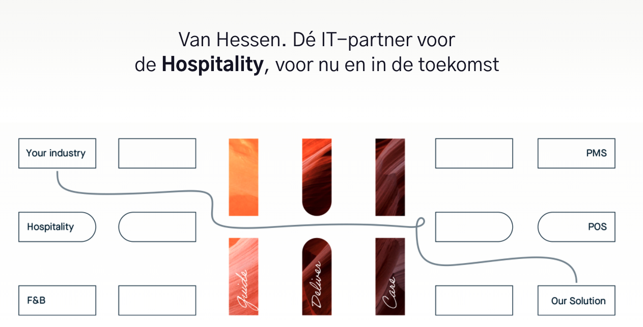 Van Hessen