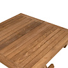 Vierkante picknicktafel Vierkante picknicktafel