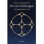 De vier richtingen