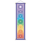 Chakra banner klein