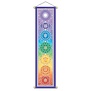 Chakra banner klein