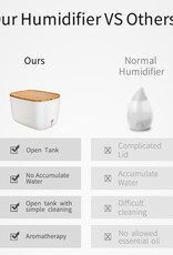 GX Diffuser GX-22K Aroma Diffuser