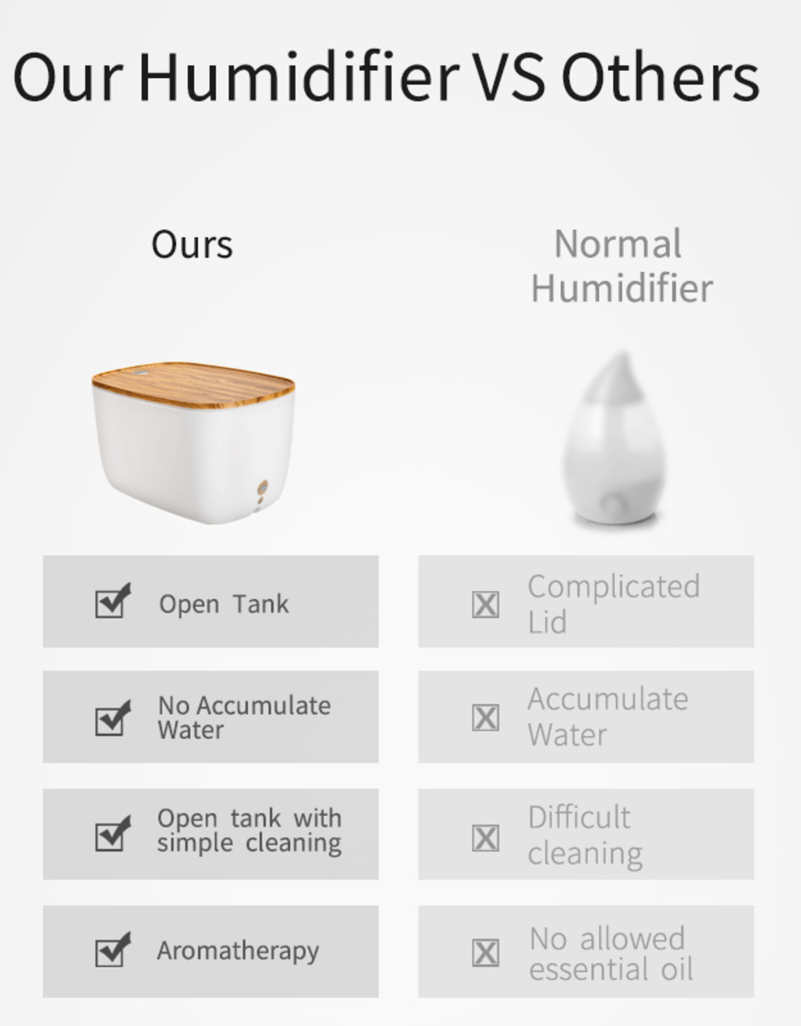 GX Diffuser GX-22K Aroma Diffuser