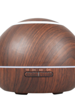 GX Diffuser GX-17K Aroma Diffuser