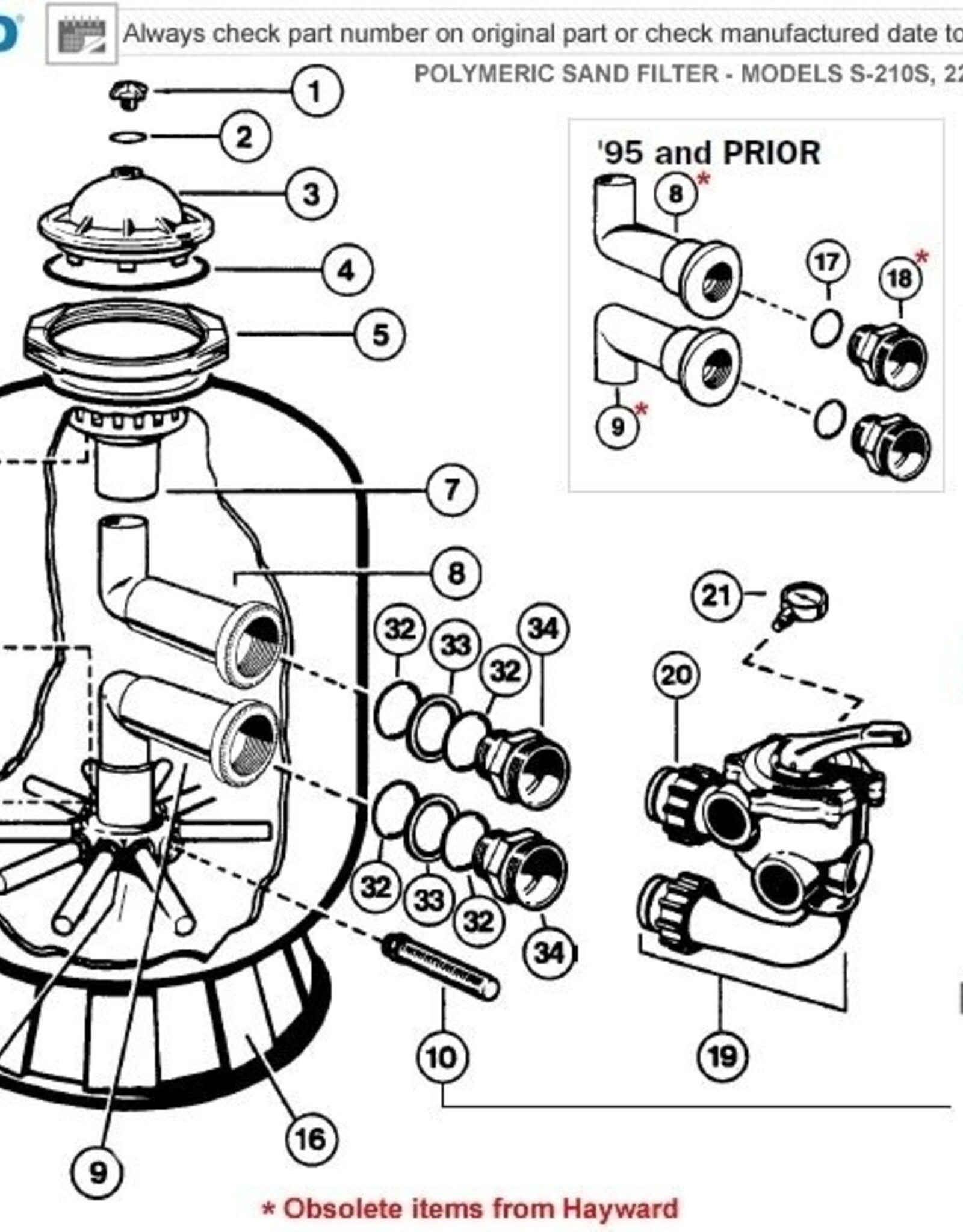 Hayward Hayward Pro Zandfilter sidemount 30m3