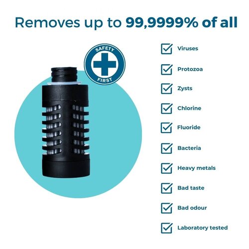 WatertoGo WatertoGo Waterfilter Drinkfles 55cl Active Groen Milieubewust Veilig Water Drinken WatertoGo WatertoGo Waterfilter Drinkfles 55cl Active Groen Milieubewust Veilig Water Drinken