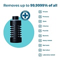WatertoGo WatertoGo Wasserfilter-Trinkflasche 55cl Active Blue umweltbewusstes sicheres Wassertrinken WatertoGo WatertoGo Wasserfilter-Trinkflasche 55cl Active Blue umweltbewusstes sicheres Wassertrinken