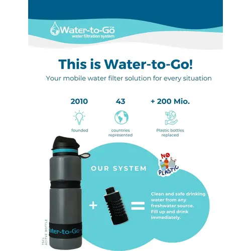 WatertoGo Water-to-Go Active Water Bottle with Filter – Pink – BPA Free – Sports and Outdoor Drink Bottle WatertoGo Water-to-Go Active Water Bottle with Filter – Pink – BPA Free – Sports and Outdoor Drink Bottle