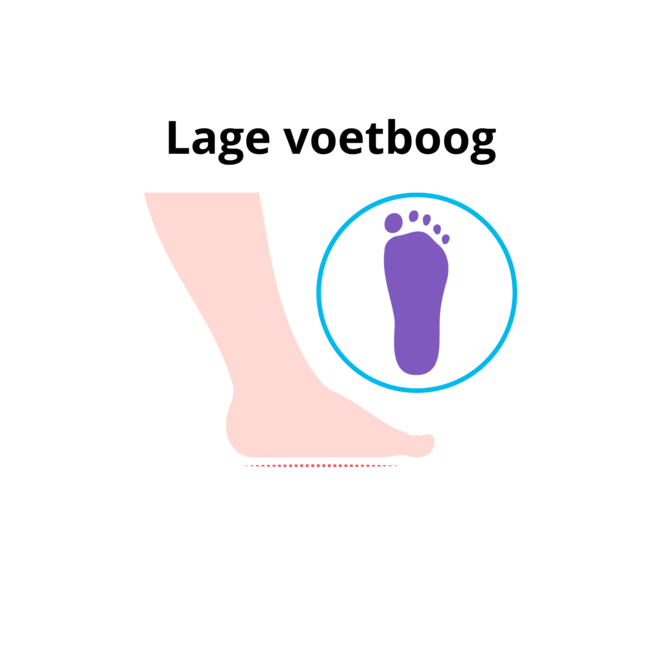 Inlegzool werkschoen lage voetboog