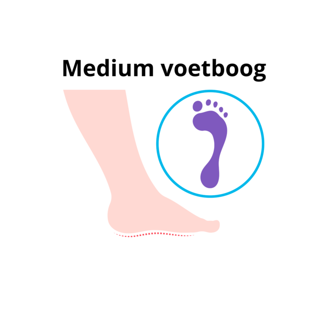 Inlegzool werkschoen medium voetboog