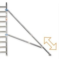 Euroscaffold Rolsteiger Compleet 135 x 250 x 10,2m werkhoogte