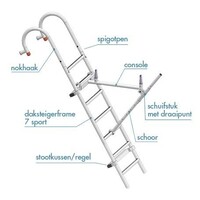 Euroscaffold Dak- schoorsteensteiger compleet 250 cm Euroscaffold Dak- schoorsteensteiger compleet 250 cm