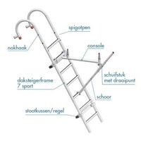 Euroscaffold Dak- schoorsteensteiger compleet 250 cm