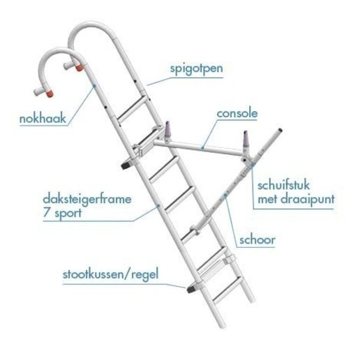 Dak- schoorsteensteiger compleet 305 cm Euroscaffold Dak- schoorsteensteiger compleet 305 cm