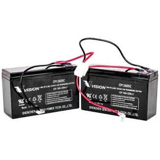 Razor Rijdend Speelgoed Razor Origineel Accupack Power Core E100 - W13111243003