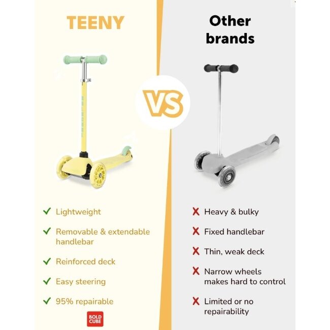 Driewiel Step Boldcube Teeny Geel
