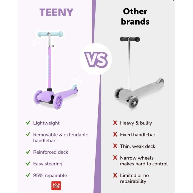 Boldcube Teeny Driewiel Step Lila