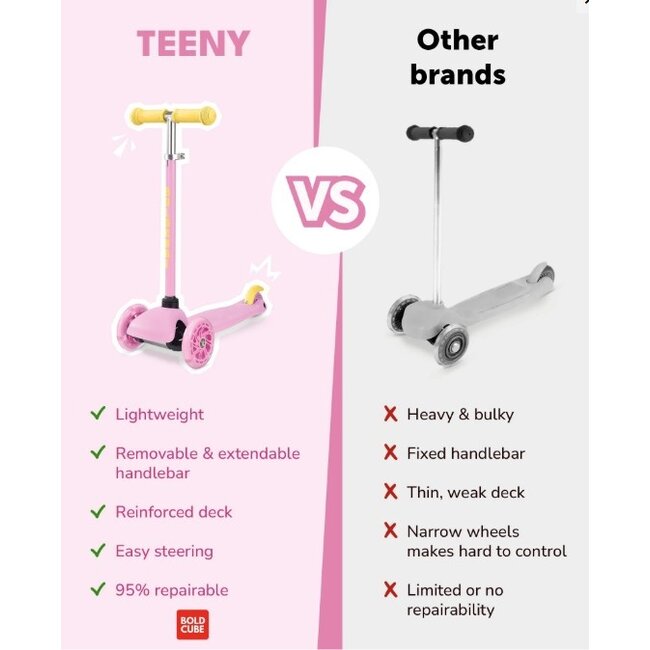 Boldcube Teeny Driewiel Step Roze