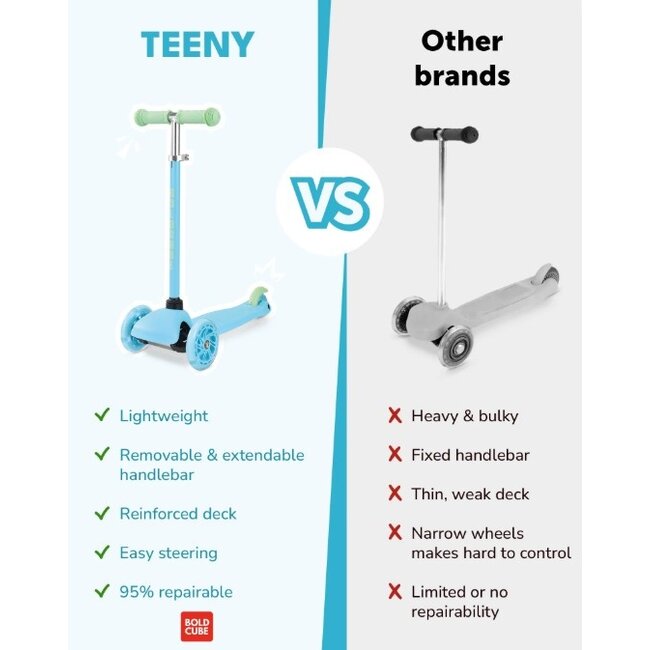 Boldcube Teeny Driewiel Step Blauw