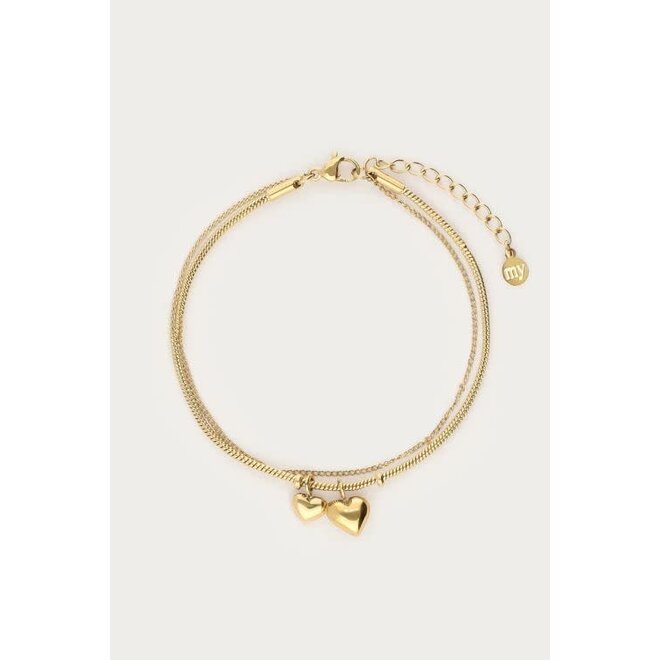 Dubbele armband "mommy to be" goudkleurig