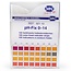 pH strips
