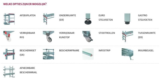 Rea Stelling Rek 1000x500x1870mm