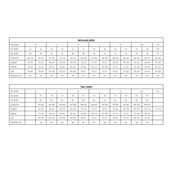 Orcon Food korte jas