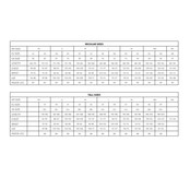 Foodjas low care Brugge Orcon