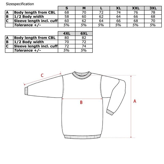 Sweater ronde hals lemon&soda